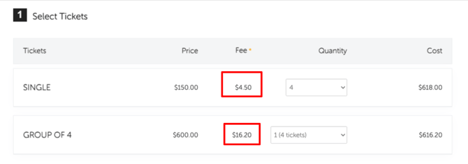 Example of Group Ticket fees 150 price