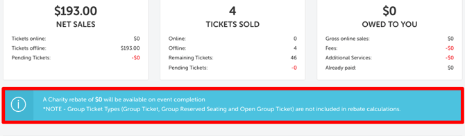 MY EVENT - SUMMARY TAB - BLUE RIBBON