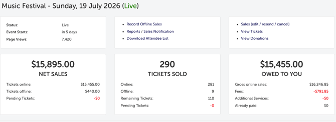 MY EVENT - SUMMARY TAB - SALES DATA
